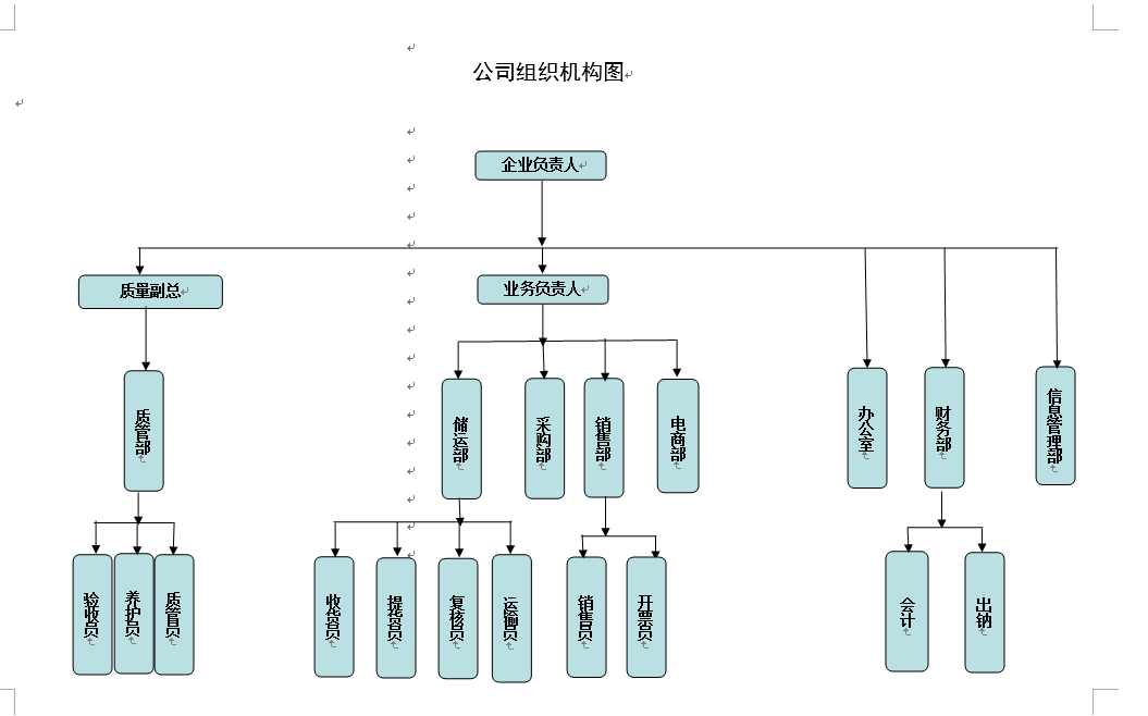 組織機構.jpg